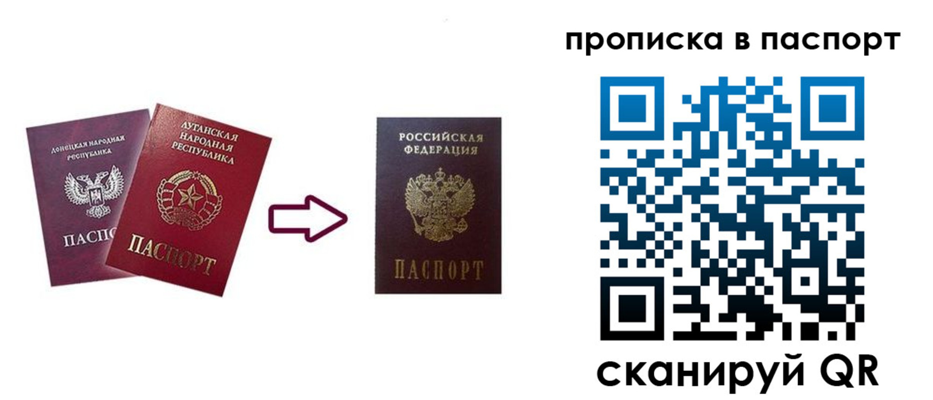 прописка иностранных граждан в Гвардейске